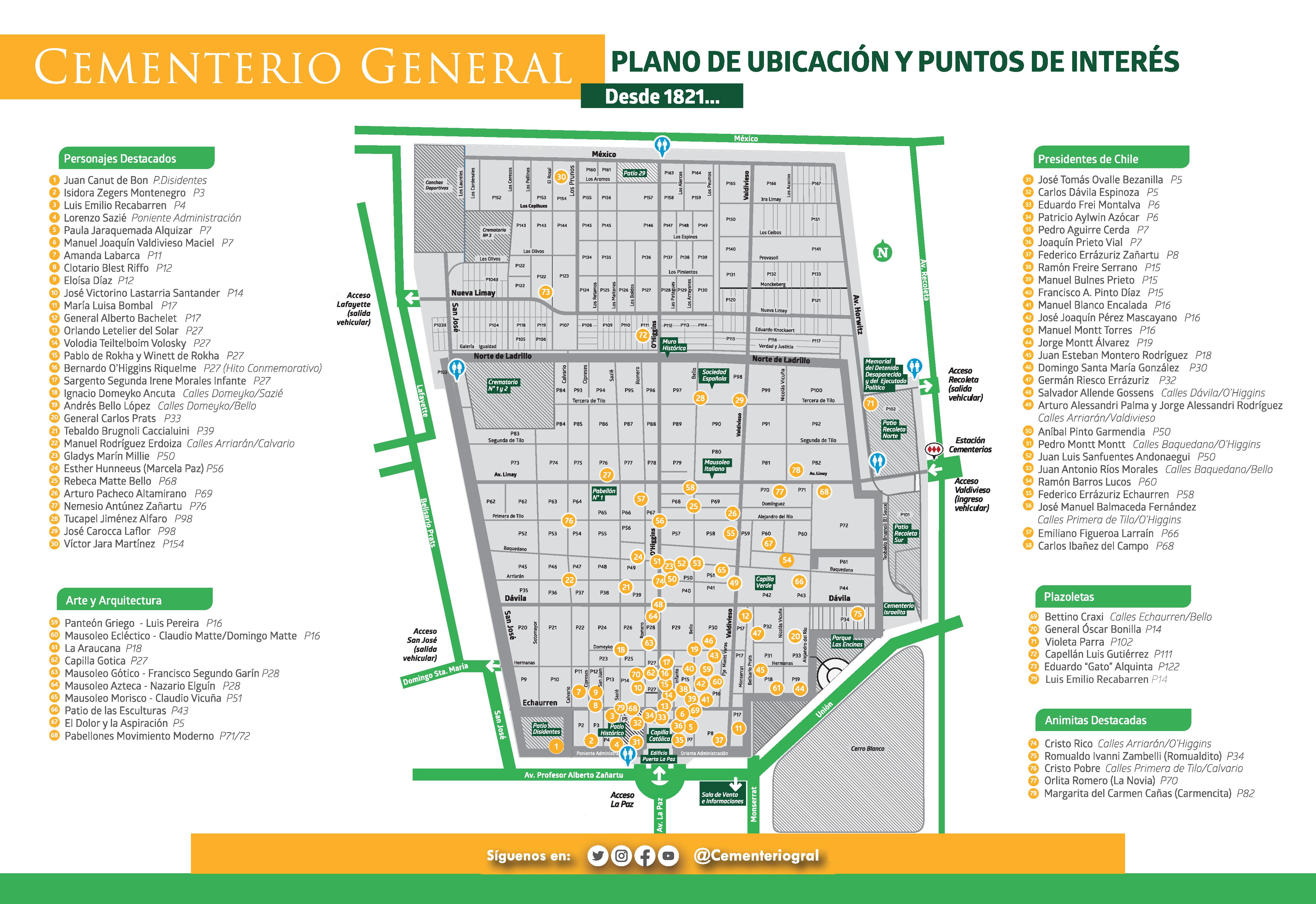 Vista previa del plano del Cementerio General